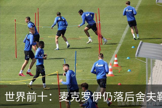 世界前十：麦克罗伊仍落后舍夫勒 罗斯升至第四